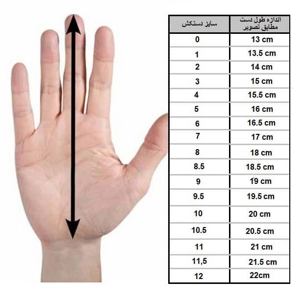 راهنما سایز دستکش. 2