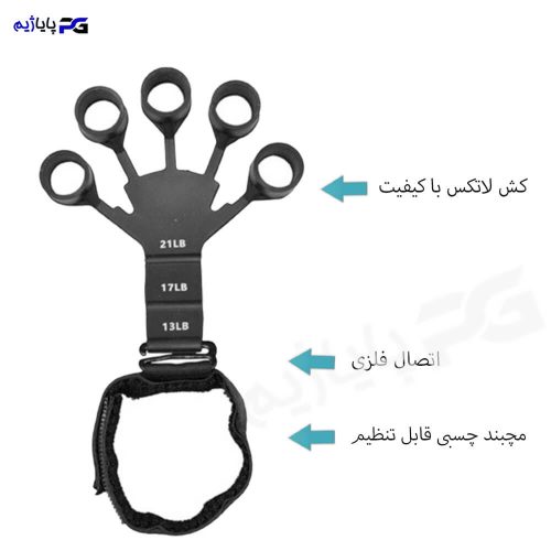گریپستر تقویت مچ دست و ساعد کد TMC50