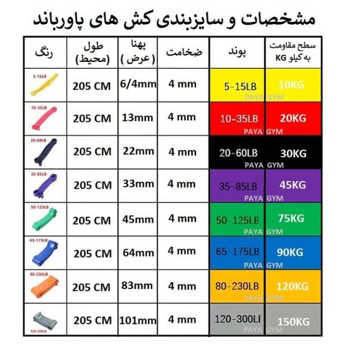 کش-پاورباند-سایزبندی-001.jpg