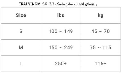 ماسک-تمرین-TRAINING-3001.jpg